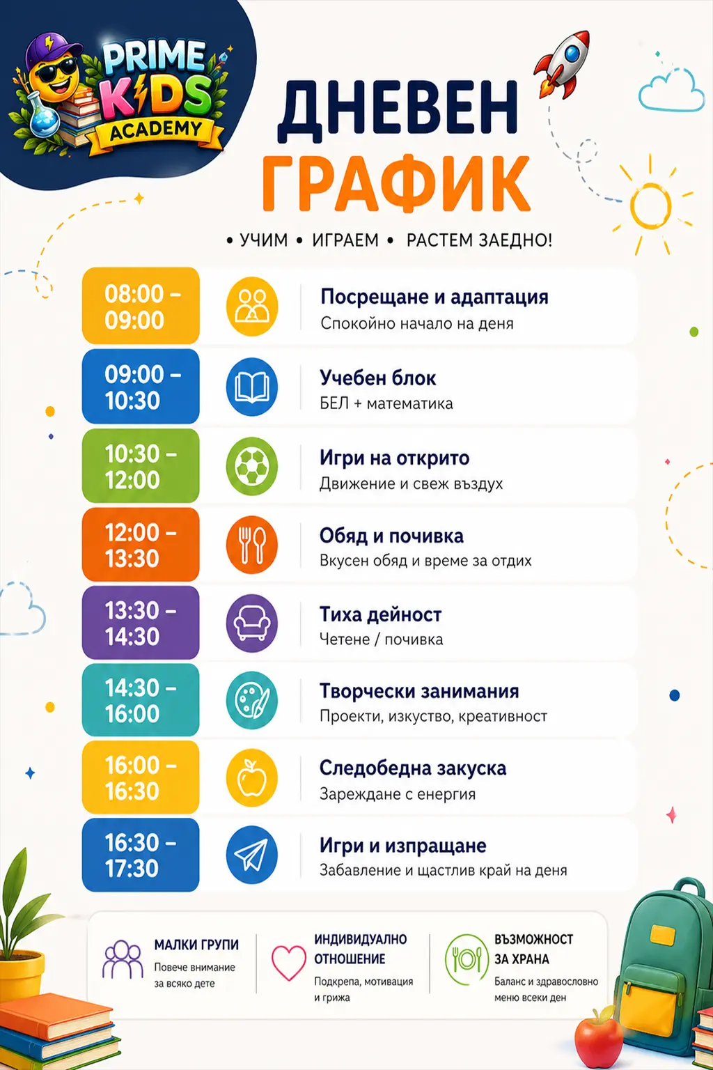Лятна академия за деца София