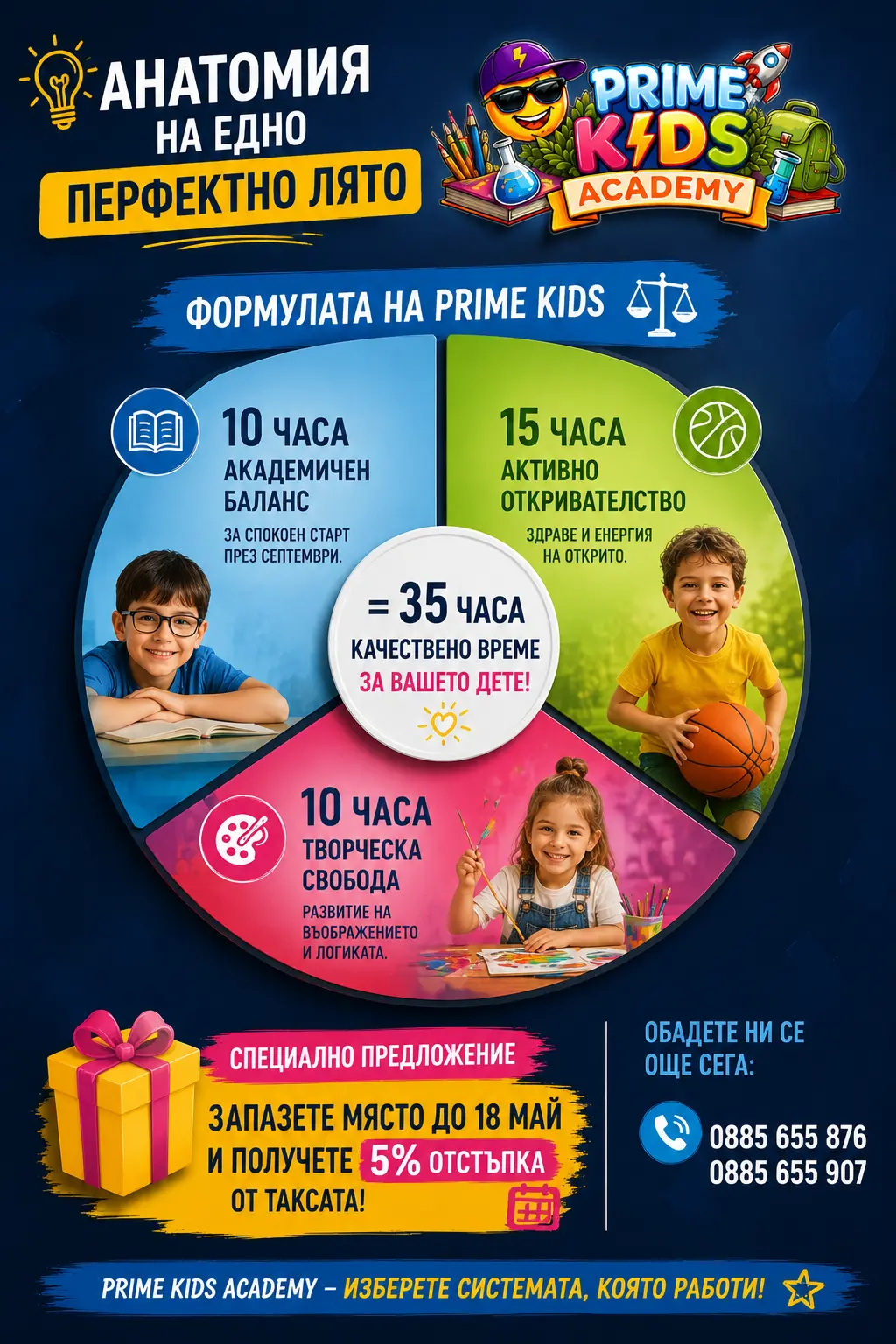 Лятна академия за деца София